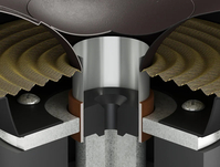 Dali SONIK 3 Kolumny podstawkowe z technologią SMC - 17