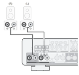 Marantz Model M4  Wzmacniacz wielostrefowy AV, HEOS, AirPlay2 i Spotify Connect - 6
